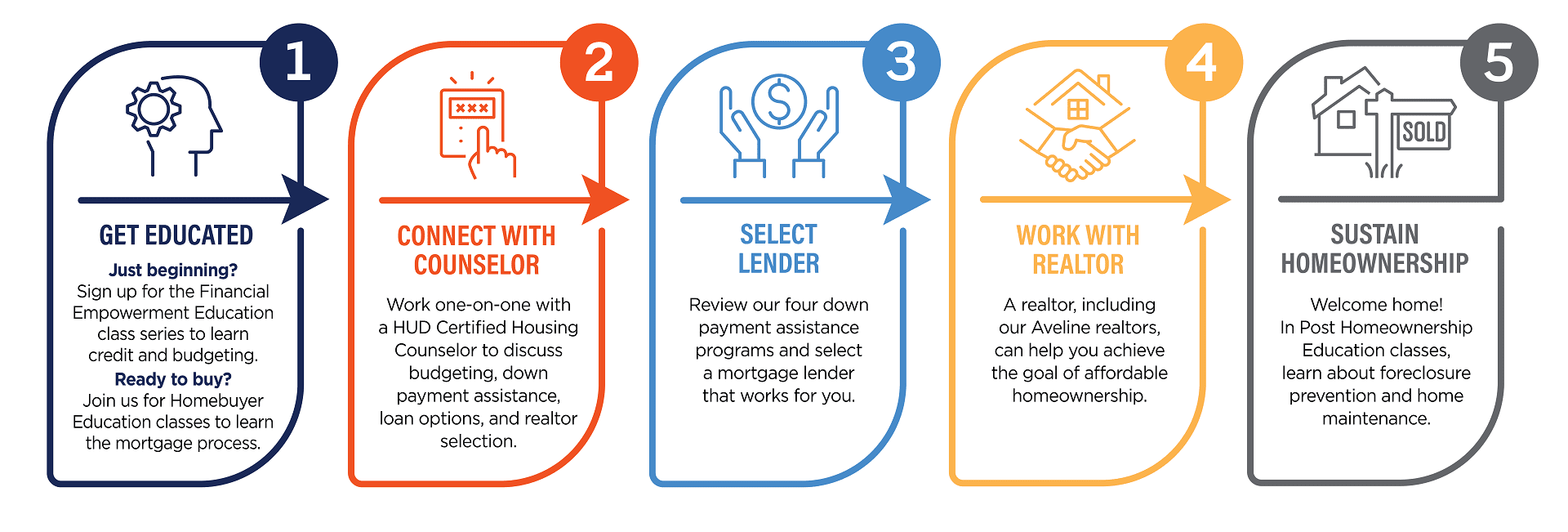 HJ-Infographic HJ-Infographic