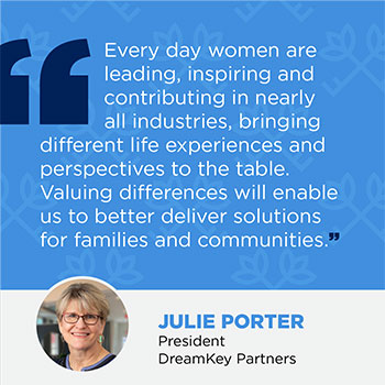 Julie Porter Julie Porter